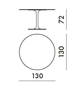 Kartell