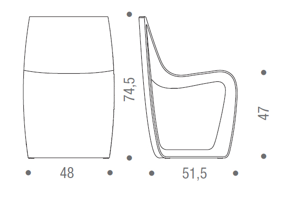 mdf italia sign sizes