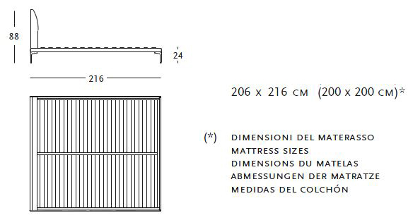 zanotta talamo 200x200 sizes